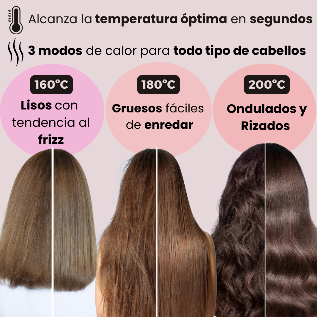 Mini Peine Alisador Portátil Antifrizz